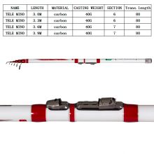 telescopic fishing rod of Fishing rod from China Suppliers - 139638279