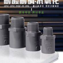 Anchor Daily Standard UPVC Inner Tooth Joint thumbnail-3