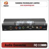 HDMI to VGA+YPBPR CONVERTER/YPbPr+SPDIF Converter thumbnail-4