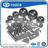 Low Price Tungsten Carbide Rods In Blank