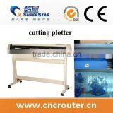 Goodprice of Plotter Machine