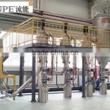 High Throughput Pulverizer for Carbonyl Iron Powder