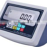 2016NEW Counting Indicator