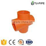 CPVC Fire Sprinkler System Industry Pipe and Fittings Tee ASTM F439 SCH80 for Water thumbnail-2