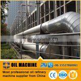 Chinese GB Standard HDC062 BV ISO Proved Made in China Automatic Distilling Crude Oil Gas Refining Petrol Distillation thumbnail-3