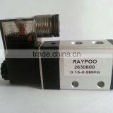 China Pneumatic Control Valve thumbnail-1