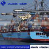 Import and Export Agency Service Shanghai Agency International Trading