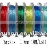 Factory Price Removable Colored TPU Elastic Cord thumbnail-2