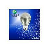 LED bulb light