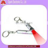 Min Key Chain Projector Torch