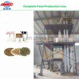 AMEC New Design Best Choice Poultry Feed Production Line For Grain thumbnail-6