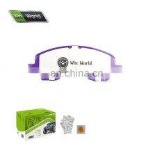 Auto Parts Market Brake Pad in Guangzhou for Grandis/Galant/Outlander/Soveran/Lancer EX/Peugeot4008/SEBRING thumbnail-5