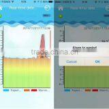 High Quality Bluetooth Thermometer Instant Read Thermometer for Babies thumbnail-6