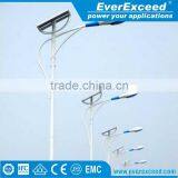 Everexceed All in One Solar Street Led Panel Light thumbnail-3