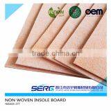 High Quality Shoe Insole Sheets thumbnail-1