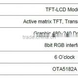 1.5 Inch TFT LCD Module thumbnail-4