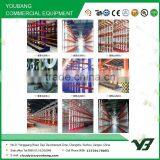 Hot Sell Best Price Multi Level Long Span Heavy Duty Warehouse Double Side Cantilever Rack, Storage Rack (YB-WR-C37) thumbnail-2