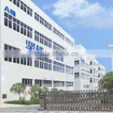 Guangdong Zhongkai Plastics Co., Ltd. company overview - view 3 thumbnail