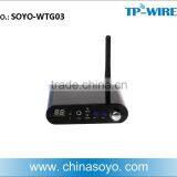 2.4G Wireless Professional Power Amplifier China Supplier