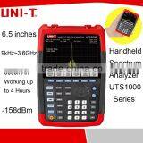 reliable performance hand held optical USB spectrum analyzer