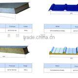Low Price Room Polyurethane Roof Wall Eps Andwich Wall Panel Quality Choice thumbnail-4