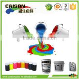CD-0007 Resin free pigment colorant for procion dyeing