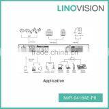 Professional 16CH 1U H.265 PoE 4K NVR With 192Mbps Record Rate , Support P2P thumbnail-2