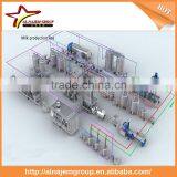 Best Price Yogurt Production Line Yogurt Machine Making Filling Sealing Machine thumbnail-4