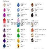 Drop Peridot Color 7*12mm 240pcs Sew on Stones Two Holes Loose Rhinestone thumbnail-6