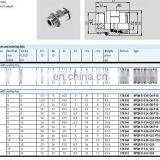 Germany Push in Connectir Fittings NPQH-L-G14-Q12-P10 578286 thumbnail-6