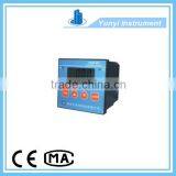 Industrial Electric Conductivity Meter
