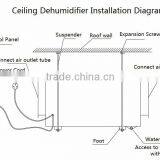 Duct Dehumidifier thumbnail-6