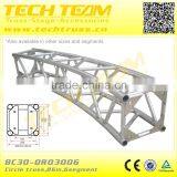 Universal 12 Inch Aluminum Box Truss
