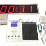 Nurse Call System For Welfare House