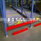 Gravity Roller Pallet Racking