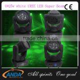 Guangzhou China Stage Light 4x25w Super Bright Led Moving Head for Stage thumbnail-1