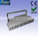 24*1w Battery Powered Wireless Dmx Led Stage Wall Washer Light