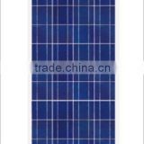 Solar Pannels Panel(200W,205W,210W,215W,220W,225W,230W,240W)