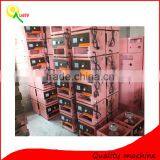 Energy Saving Used Candy Floss Machine