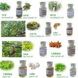 Jiangxi Global Natural Spice Co., Ltd. company overview - view 1 thumbnail
