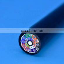 22 Core Pipeline Trenchless Cable With Coaxial Data Transmission Cable thumbnail-3