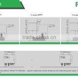 IP67 PV Offset Box Anti PID Effect and Increase Efficiency of Solar Panels(repair) thumbnail-6