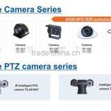 Teswell Hot Selling Gps 3g 4g Wifi AHD 720P Mobile Dvr for Bus Any Vehicle 4ch 4g Mdvr thumbnail-3