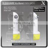 Dubai Lnb Price thumbnail-4