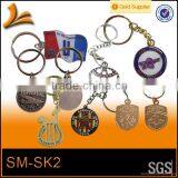 SM-SK Custom Metal Keychain