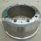 Mercedes-BENZ Brake Drum
