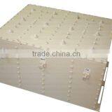 824-849MHz 869-894MHz CDMA800 or Gsm 850 Mhz Duplexer thumbnail-3