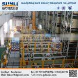 High Efficiency Warehouse A/S R/S Automated Rack thumbnail-5