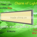 Led Panel Price