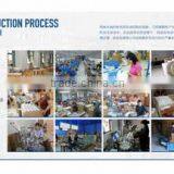 Anhui Lingmei Sporting Goods Co., Ltd. company overview - view 2 thumbnail
